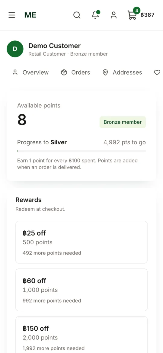 Points & rewards
